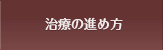 񋸐Â̐iߕ